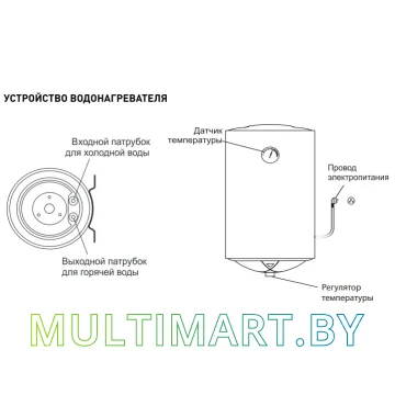 Водонагреватель Oasis VL-50L картинка 3